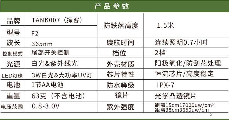 手電筒廠家